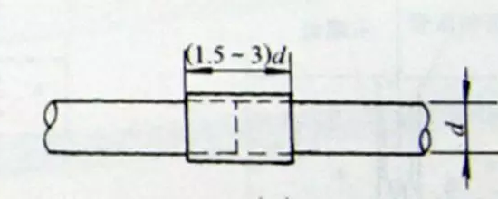 PVC管的連接固定