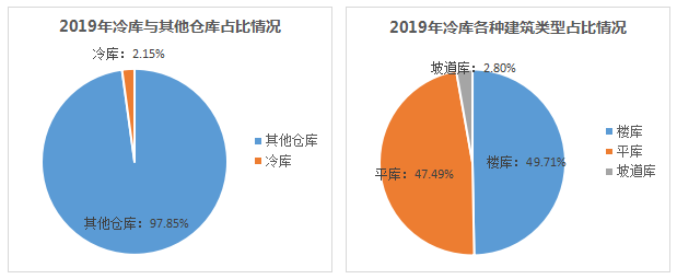 jdg鍍鋅線管安裝