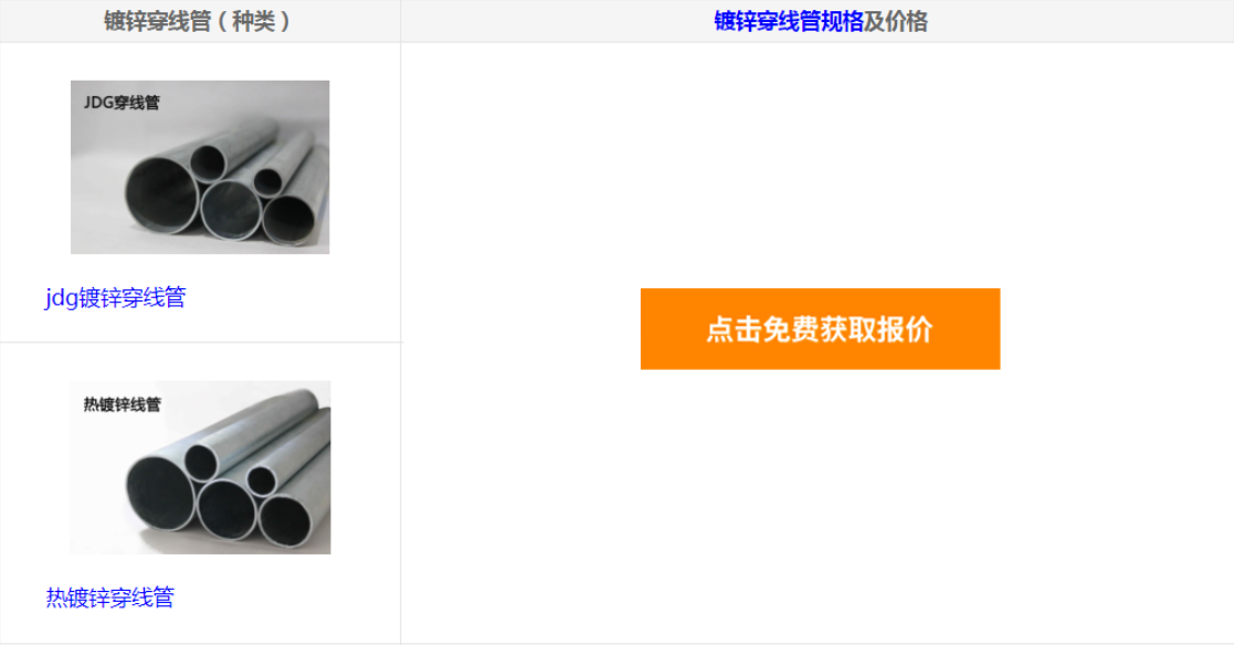 Φ20鍍鋅穿線(xiàn)管多少錢(qián)一根